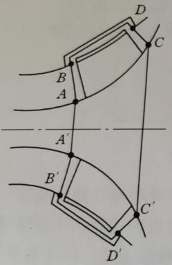 渣漿泵計算理論揚程示意圖